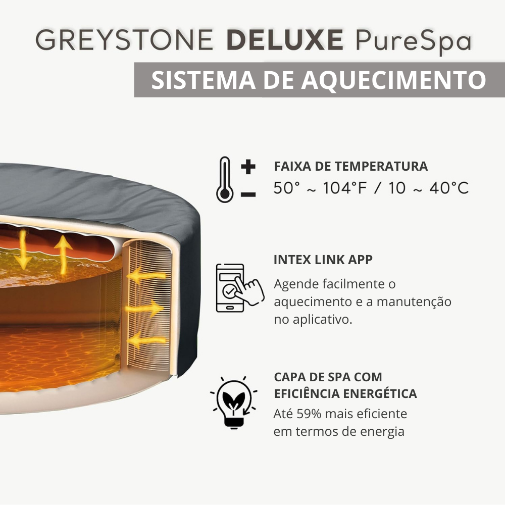 Banheira Spa Inflável Ofurô Intex PureSpa Greywood Deluxe 4 Pessoas 795L com Aquecedor e 140 Jatos