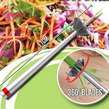 Fatiador Prático de Talos