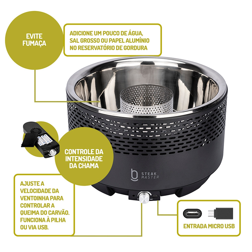 Churrasqueira Portátil A Carvão Master Smoke & Fire USB Com Bag