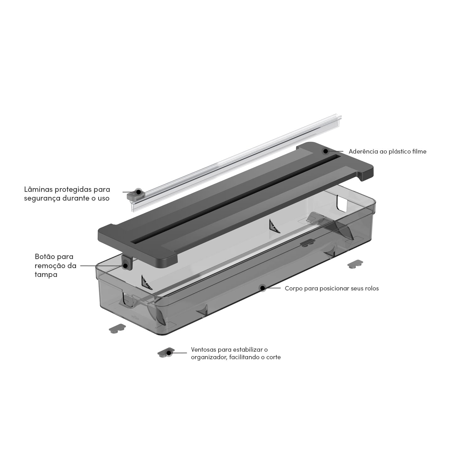 Organizador e cortador de rolos duplo Ou Linha Clear Gavetas