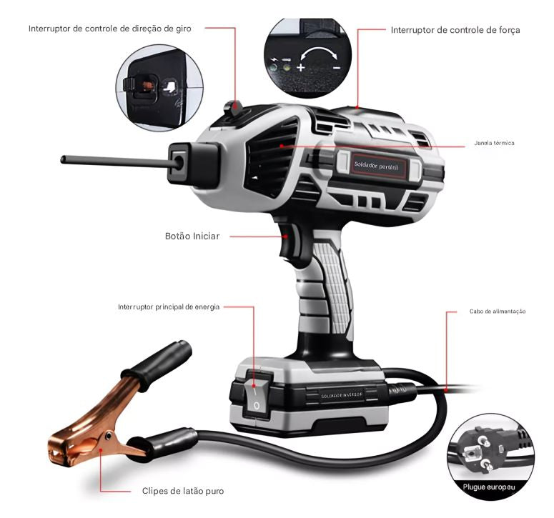 Solda Portátil – Soldador Profissional Portátil 5 em 1